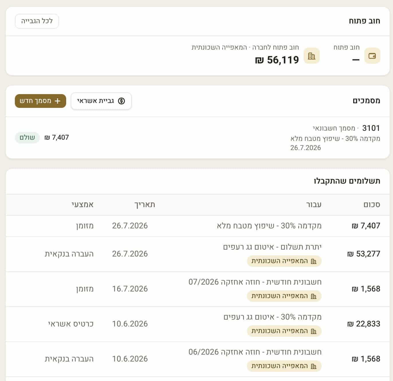 חוב פתוח והמסמכים שהופקו ללקוח, בתוך כרטיס הלקוח