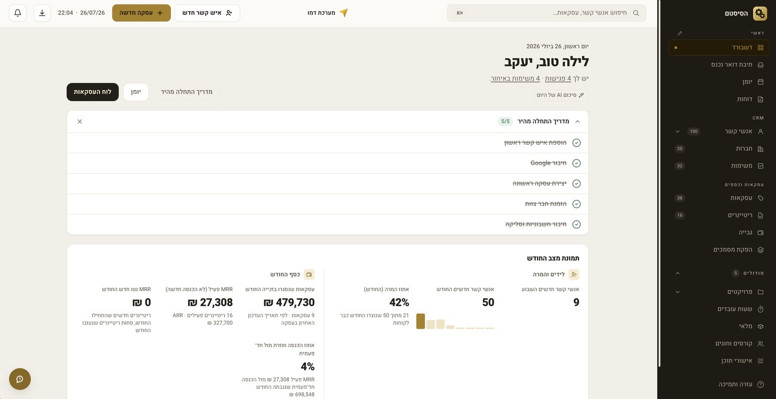 מסך הדשבורד של הסיסטם עם תפריט הצד: אנשי קשר, עסקאות, ריטיינרים, גבייה והפקת מסמכים